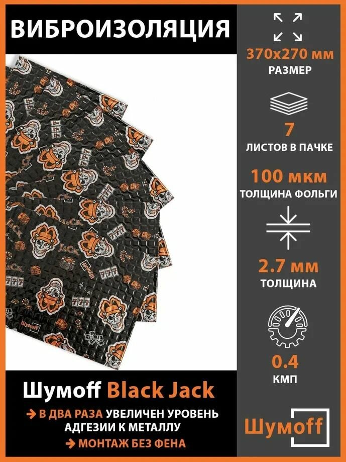 Виброизоляция Шумофф Black Jack (7 листов)