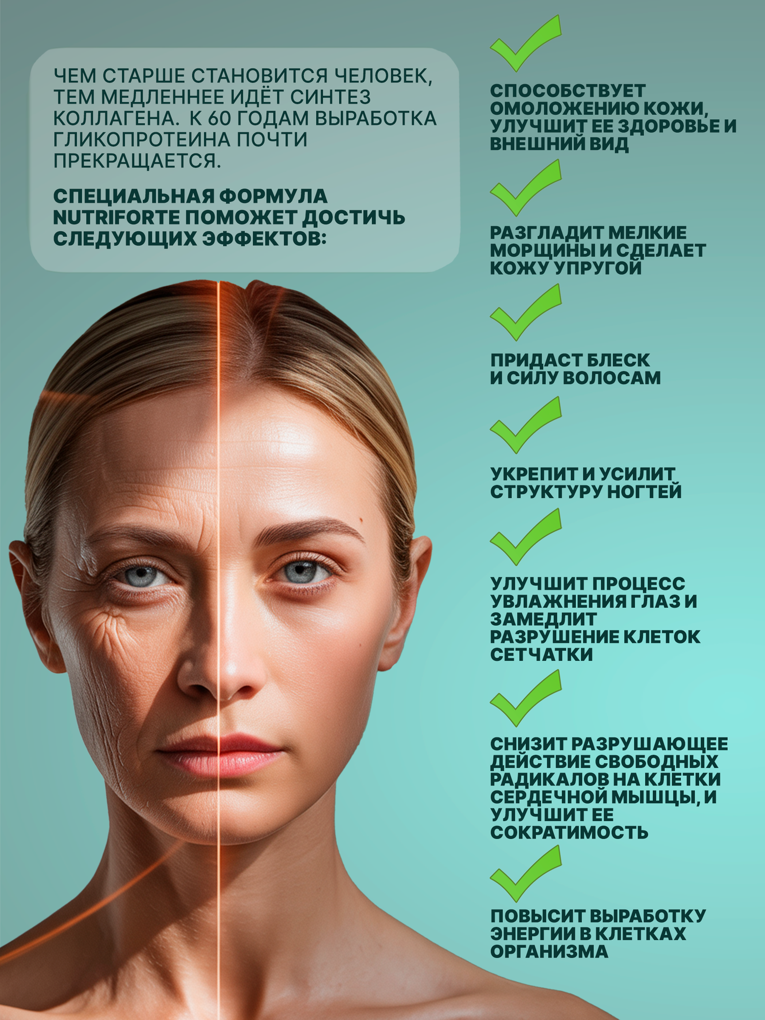 Морской коллаген, Гиалуроновая кислота, Коэнзим Q10, Витамин С. БАД NUTRIFORTE для красоты и здоровья кожи . — фото 1