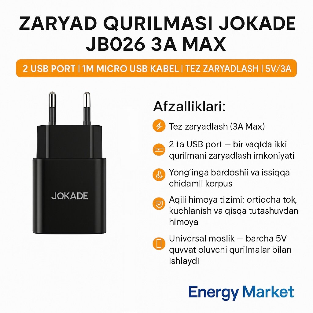 Зарядное устройство JOKADE JB026 3A Max | 2 порта USB | Кабель Micro USB 1M | Быстрая зарядка | 5V/3A