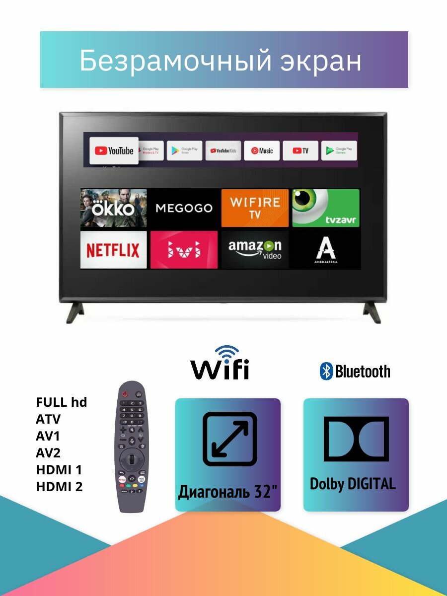 Sony-Plus KDL Android Tv - Голосовым управлением