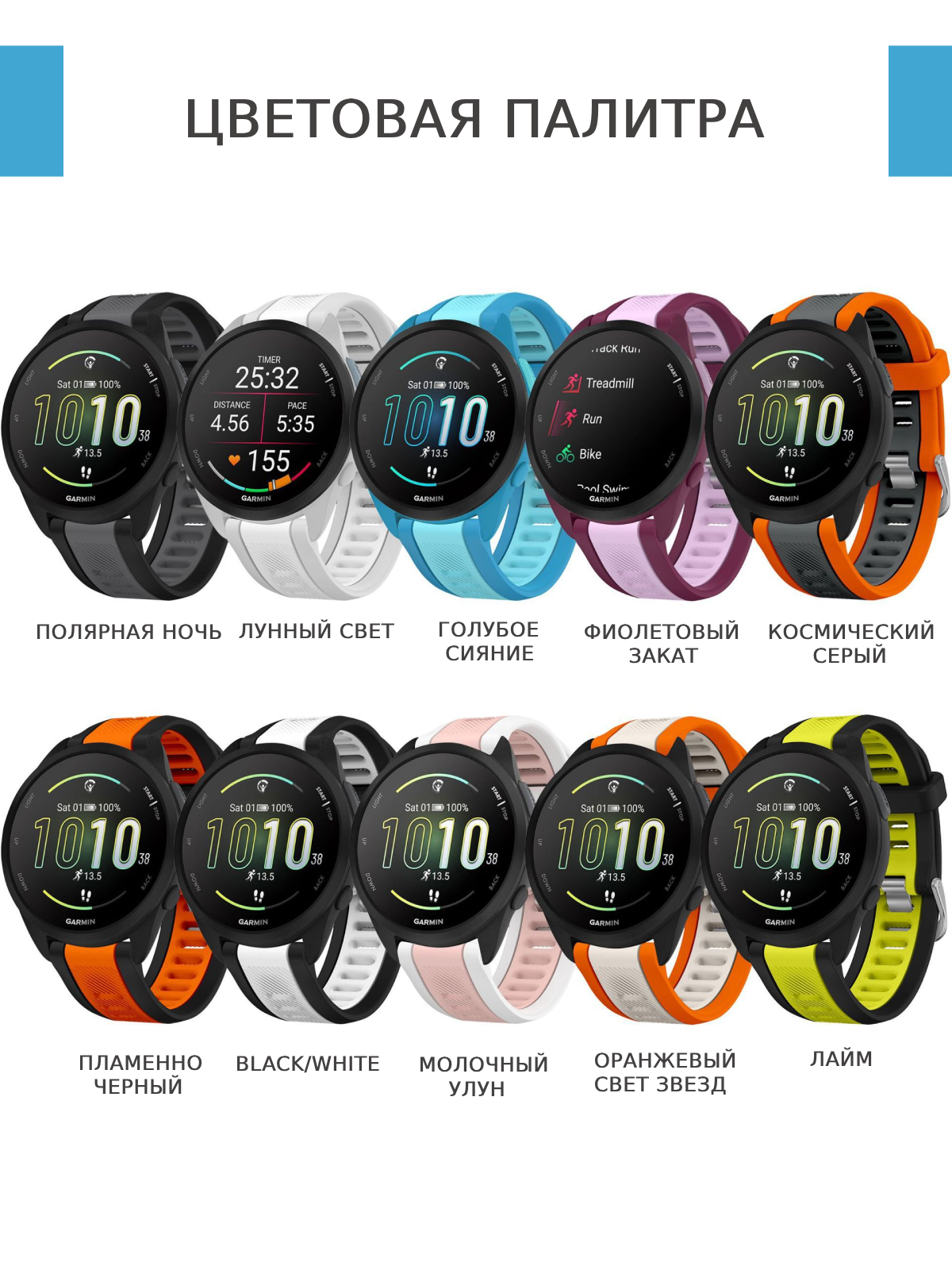 Ремешок силиконовый 20 мм для смарт-часов Huawei, Samsung, Garmin Forerunner, Venu — фото 1