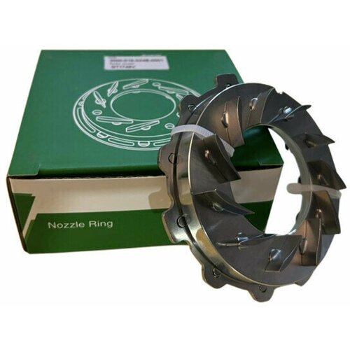 Геометрия турбокомпрессора