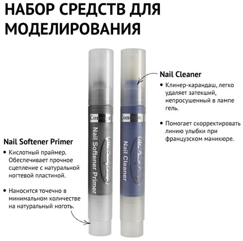 Alex Beauty Concept Cредство для обезжиривания ногтей и снятия липкого слоя Nail Cleaner 3 мл. + Праймер Nail Softener Primer 3 мл.