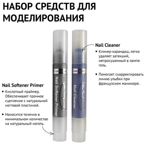 Alex Beauty Concept Cредство для обезжиривания ногтей и снятия липкого слоя Nail Cleaner 3 мл. + Праймер Nail Softener Primer 3 мл.