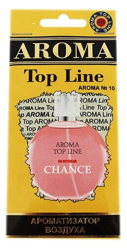 Освежитель TOP LINE по мотивам Chanel Chance Eau T