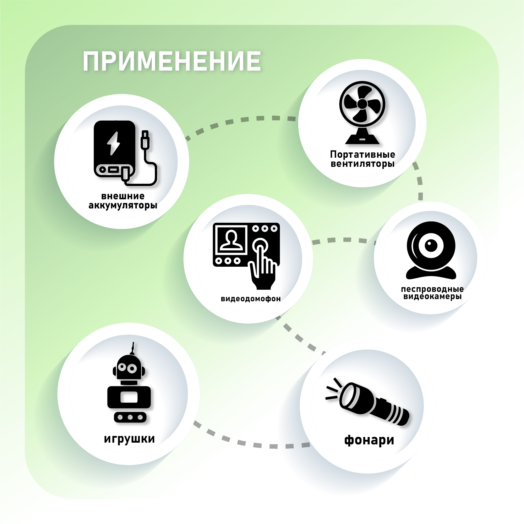 Аккумулятор Li-Ion 3400mAh 3.7 В LiitoKala NCR18650B выпуклый на плюсе 2 чипа защиты, 4шт. — фото 1