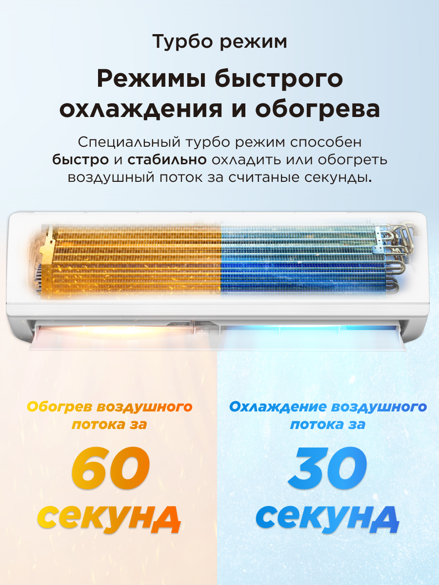 Cплит-система TCL TAC-CT12ONF/R — фото 1