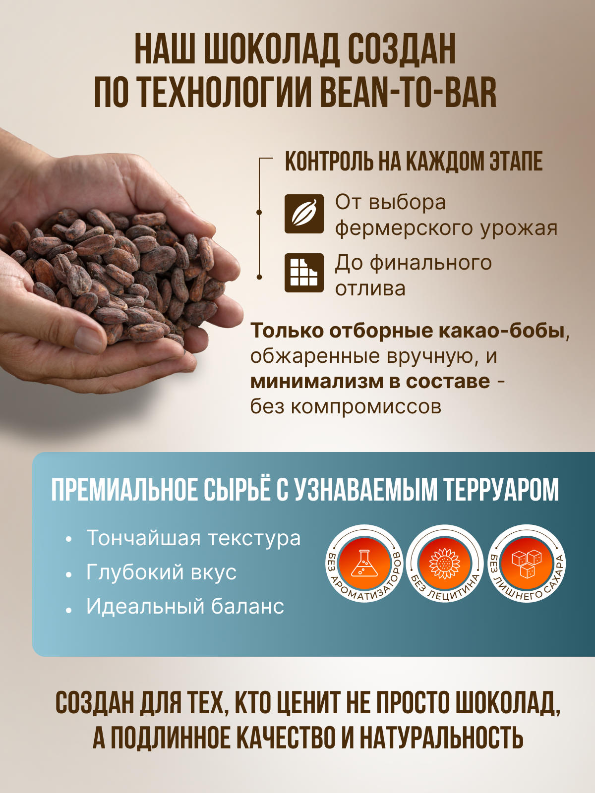 Шоколад с CBD (Молочный шоколад на эритрите, 50% какао. CBD 200 мг) 100 гр — фото 1