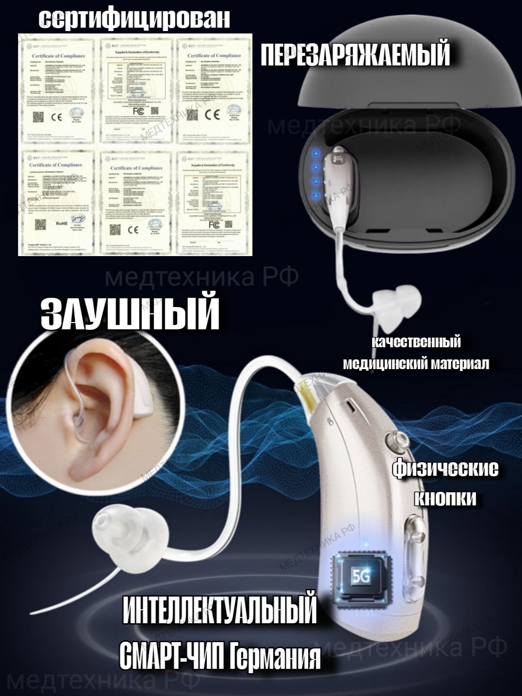 Слуховой аппарат для пожилых людей цифровой с зарядкой аккумуляторный качественный