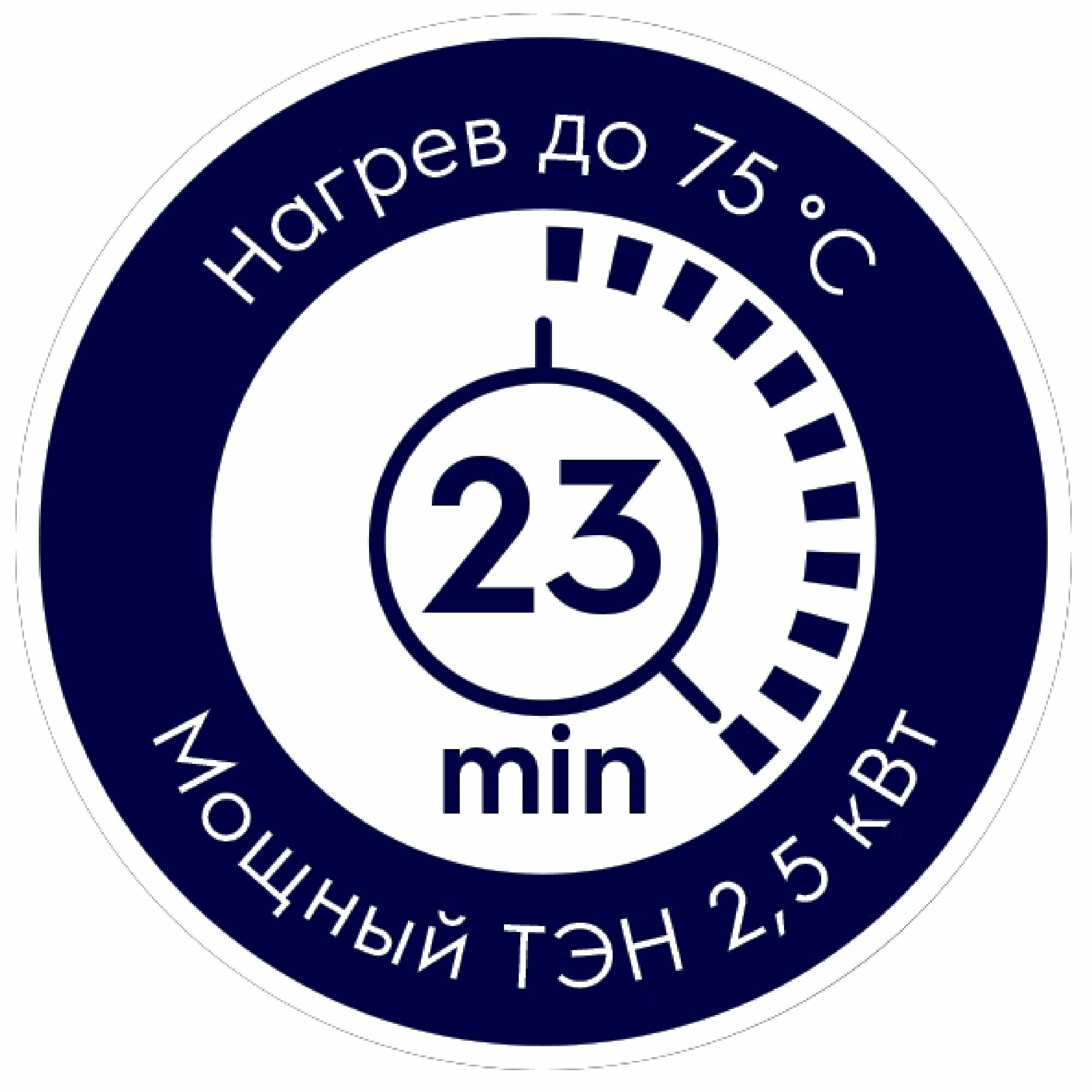 Водонагреватель накопительный Electrolux - фото №14