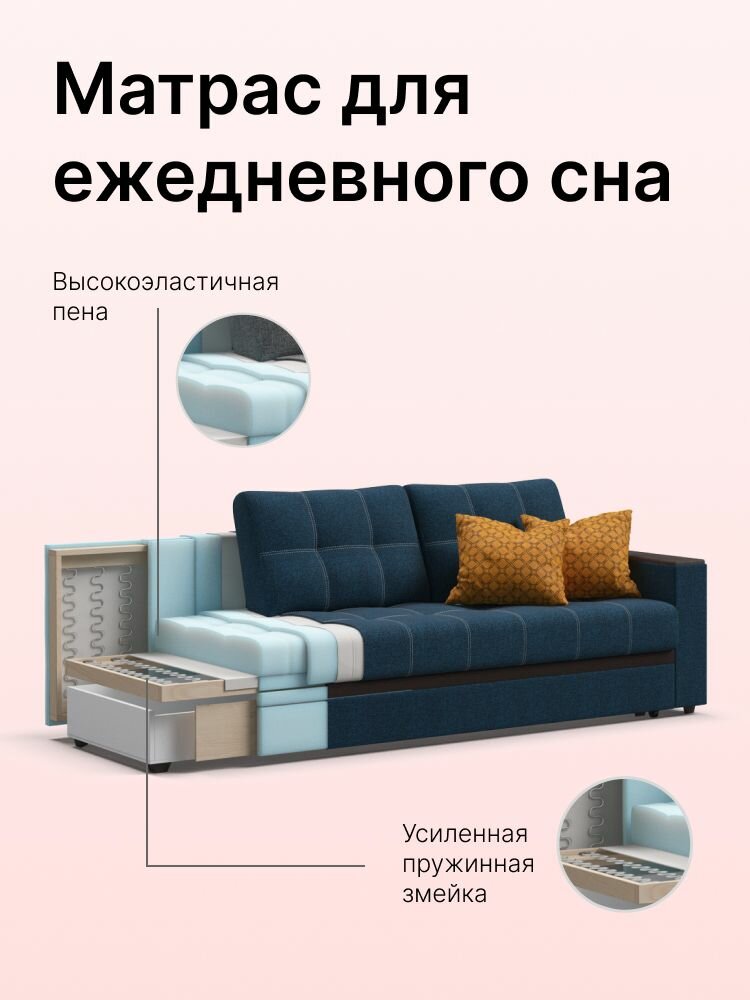 Диван-кровать с ящиком для хранения Атланта Люкс SE, еврокнижка, рогожка Malmo синий, 223х98х87 см — фото 1