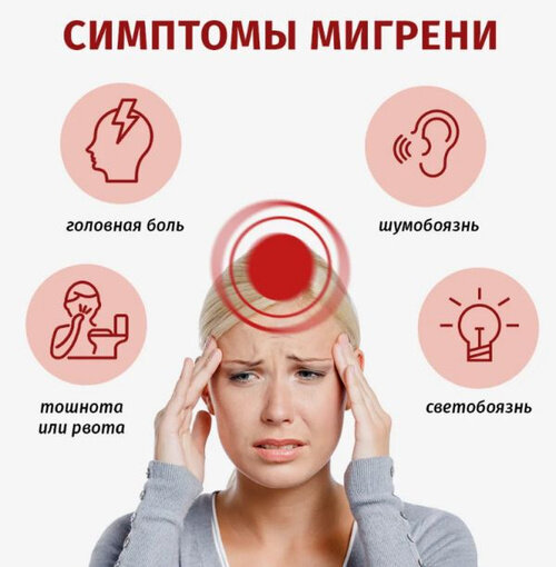 Картинки Avmigran, 20 таблеток, Авмигран от мигрени, Турция