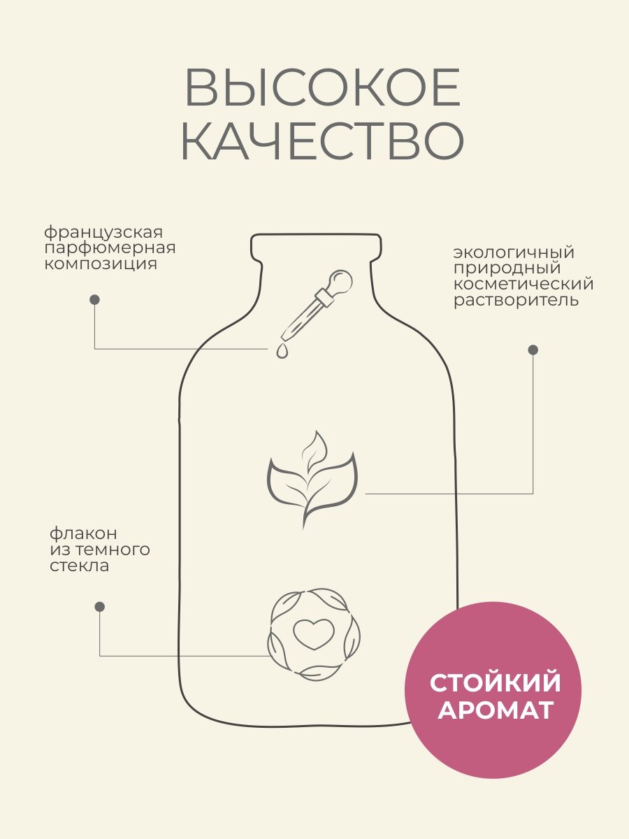 Ароматический диффузор с палочками Clim Art "Цветущая Вишня", 50 мл — фото 1