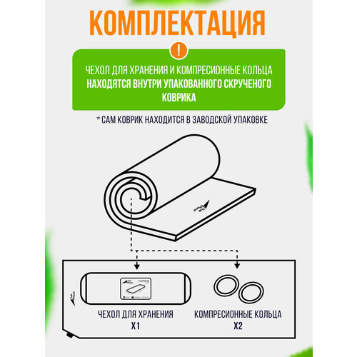 Коврик TREK PLANET Relax 90 зеленый,