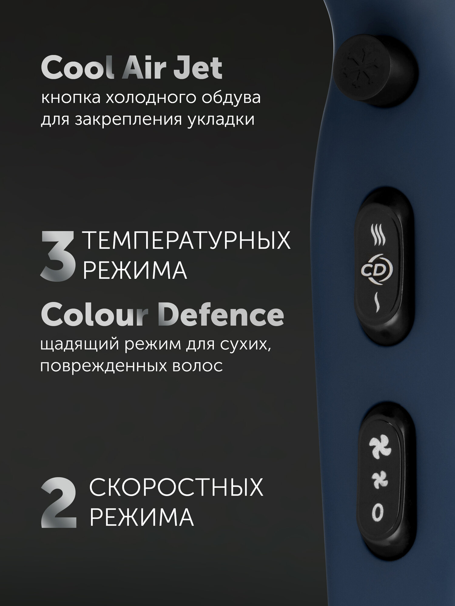 Фен для волос Polaris PHD 2600ACi Salon Hair с насадками концентратор и диффузор, Синий — фото 1