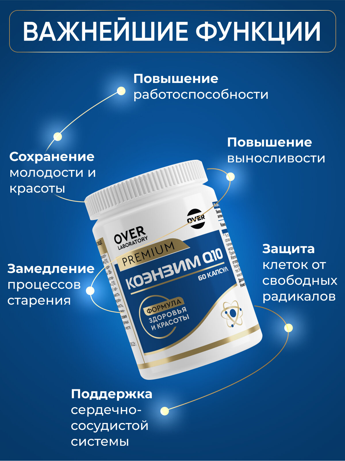 Коэнзим Q10 30 мг, для сердца, молодости и энергии, 60 капсул — фото 1