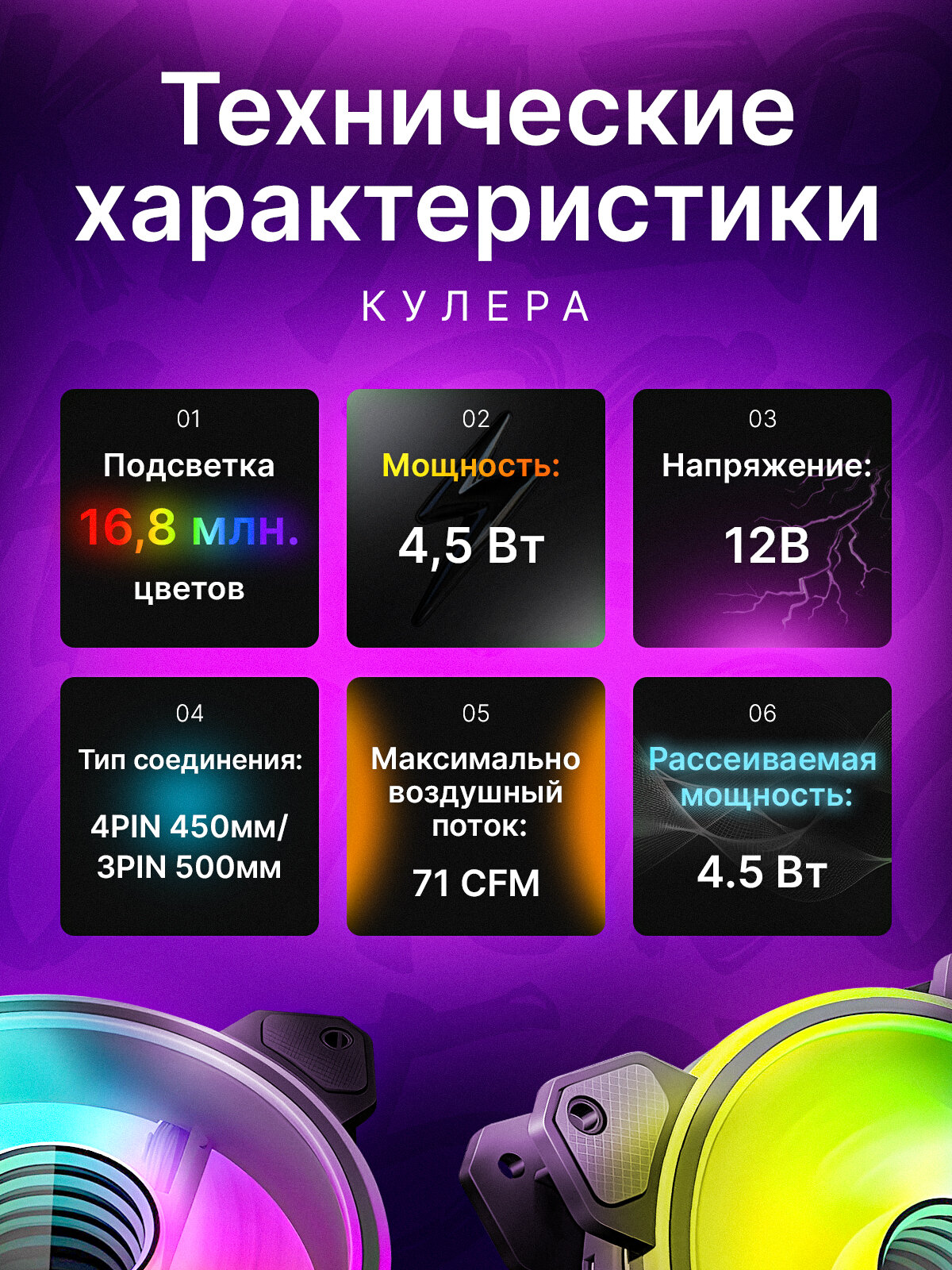 Комплект вентиляторов системы охлаждения COOLMOON с ARGB подсветкой для корпуса ПК, 5v3pin+4pin, белый + разветвители — фото 1