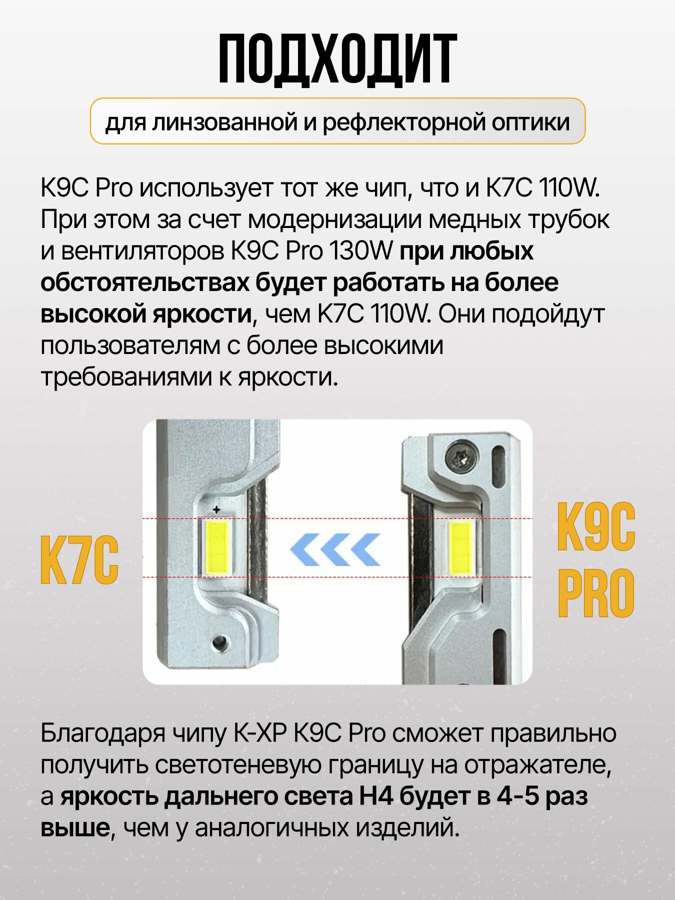 K9C PRO H7 светодиодные авто лампы 6000K DAWNKNIGHT 130W/Обновление K8C/ 12v 2шт в компл. — фото 1