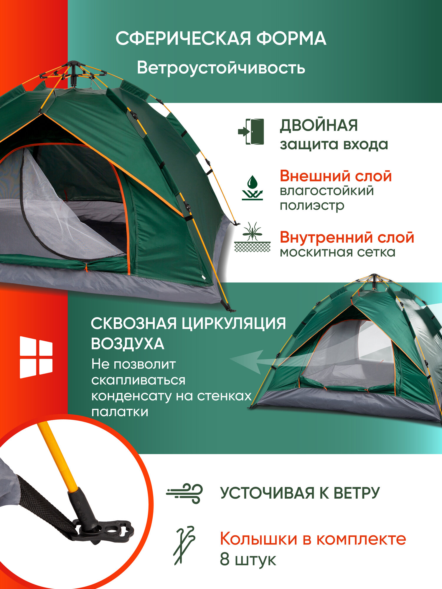 Палатка туристическая 2 местная Travel-2, автоматическая, двухместная, спорт инвентарь, товары для мужчин, АМИ мебель — фото 1