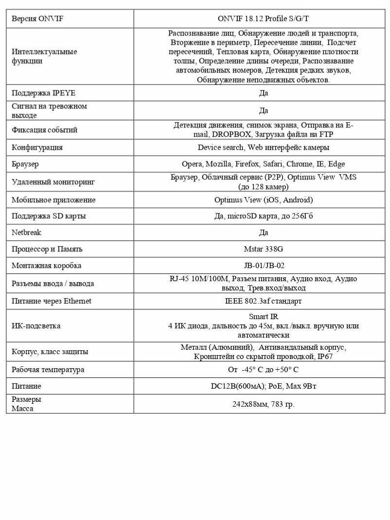 Видеокамера Optimus Smart IP-P015.0(4x)D — фото 1