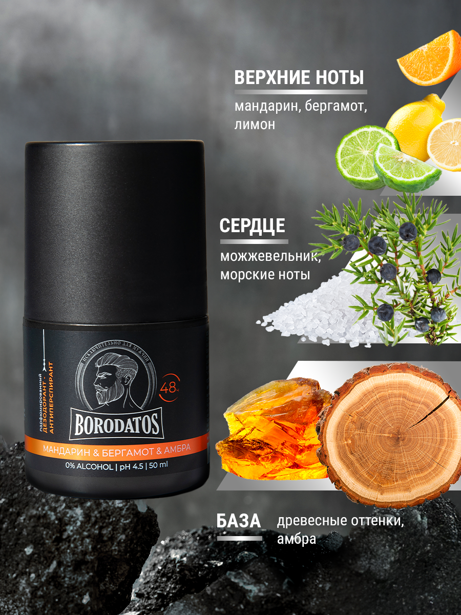 Borodatos Парфюмированный дезодорант-антиперспирант "Мандарин & Бергамот & Амбра" — фото 1