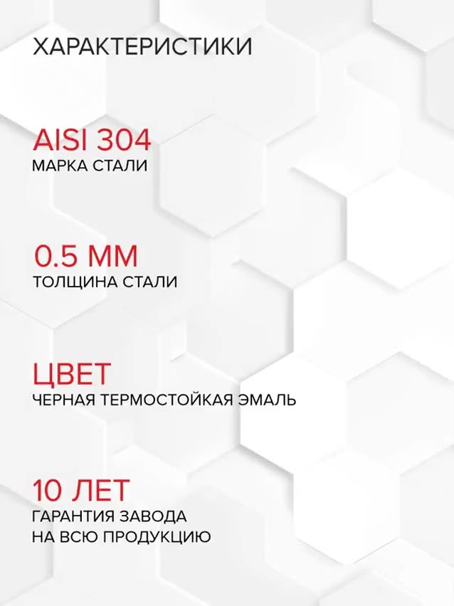 Элемент дымохода Лист потолочный 0-5гр Craft HF/GS-P (0,5/эмаль) Ф250 — фото 1