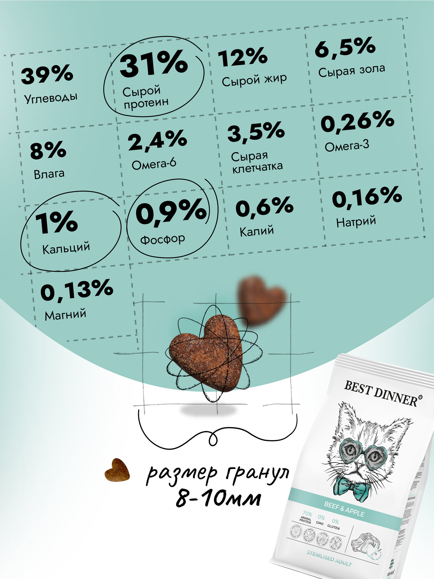 Корм сухой для стерилизованных кошек с говядиной и яблоком при чувствительном пищеварении и аллергии 10кг Best Dinner (Бест Диннер) — фото 1