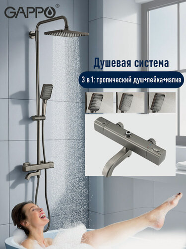 Изображение товара GAPPO термостатический смеситель для душа цвет оружейная сталь G2491-9