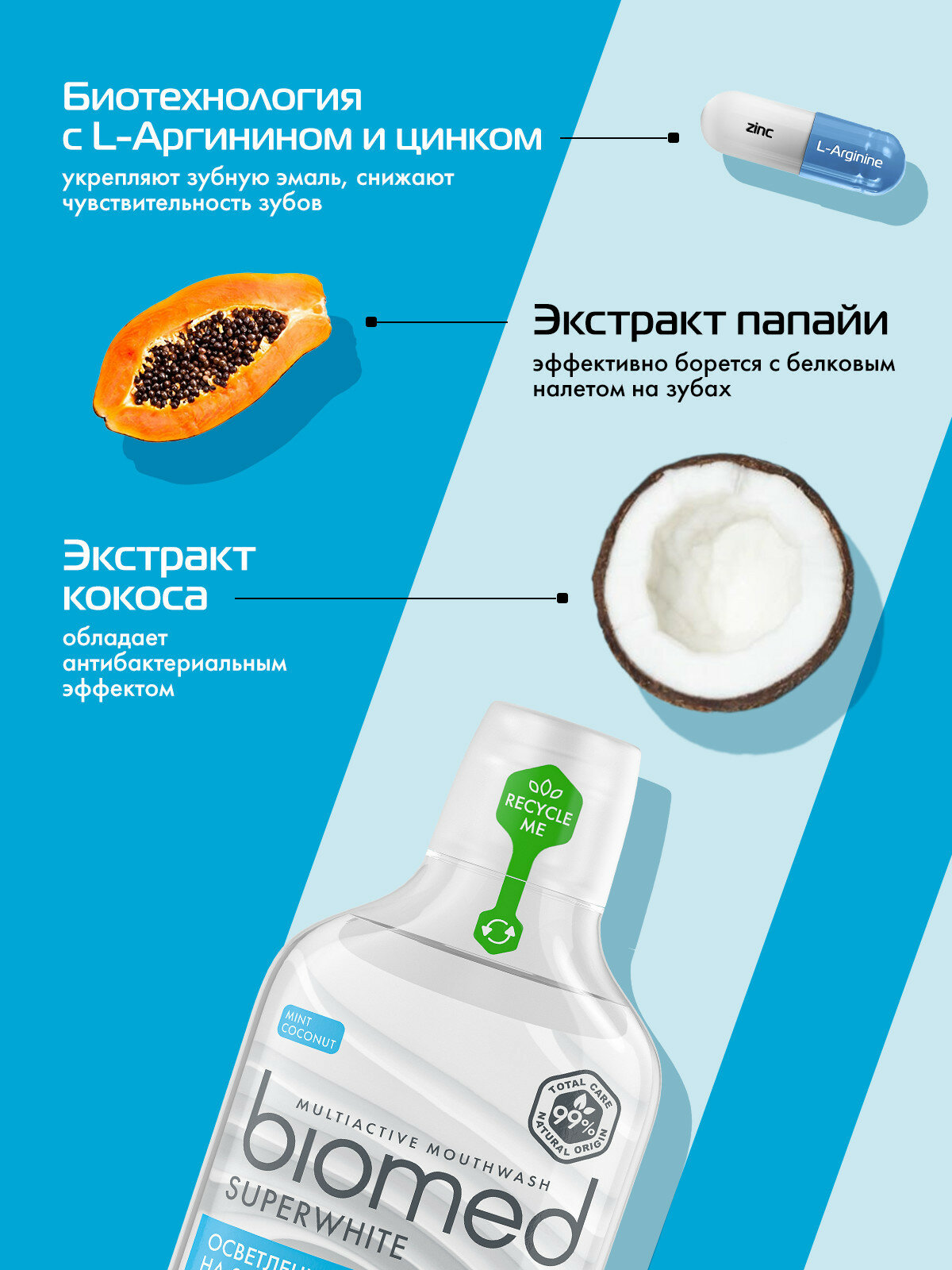Ополаскиватель для полости рта антибактериальный отбеливающий BIOMED SUPERWHITE Кокос, 500 мл — фото 1