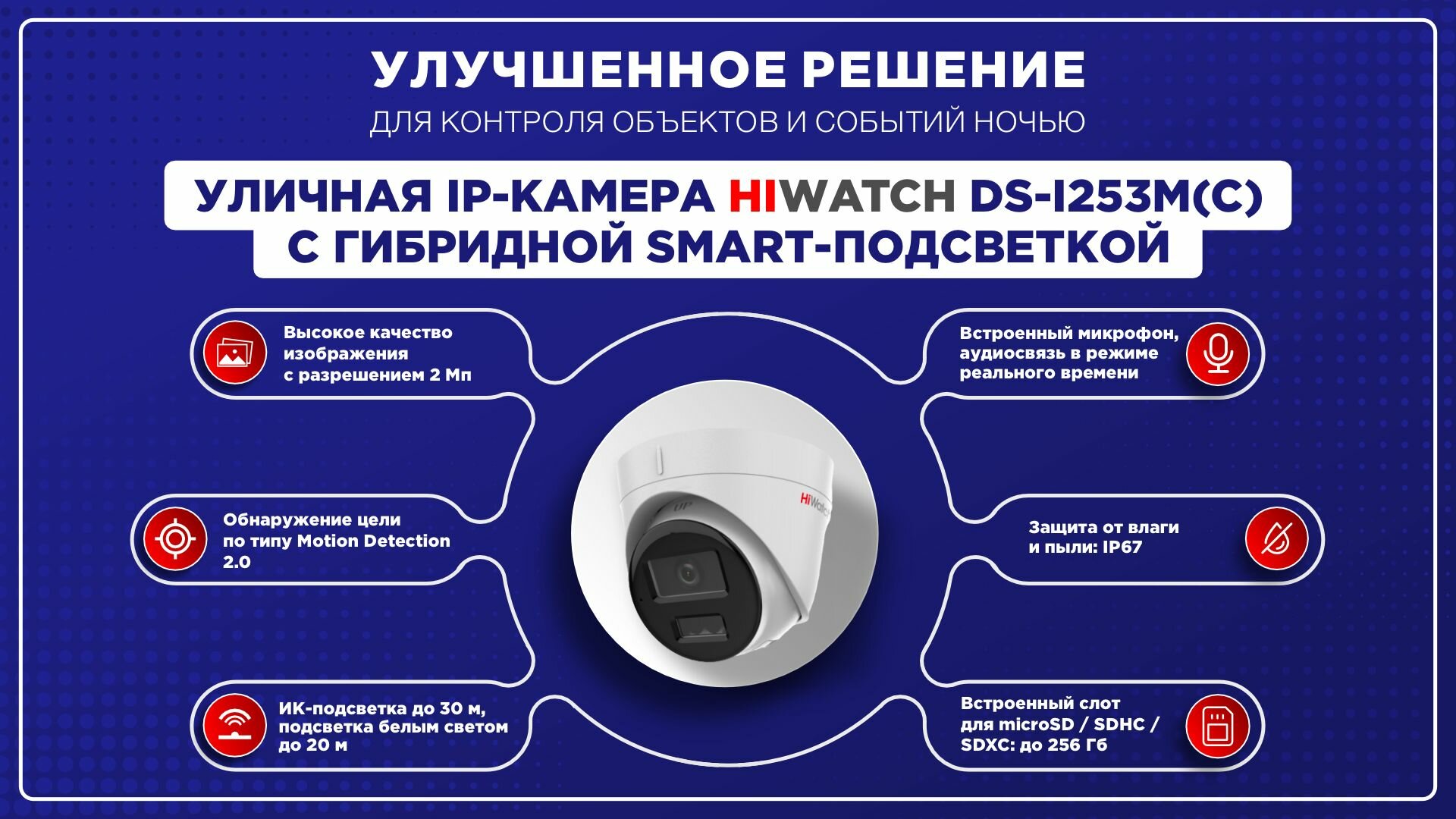 Видеокамера IP HiWatch DS-I253M(C) (2.8мм)