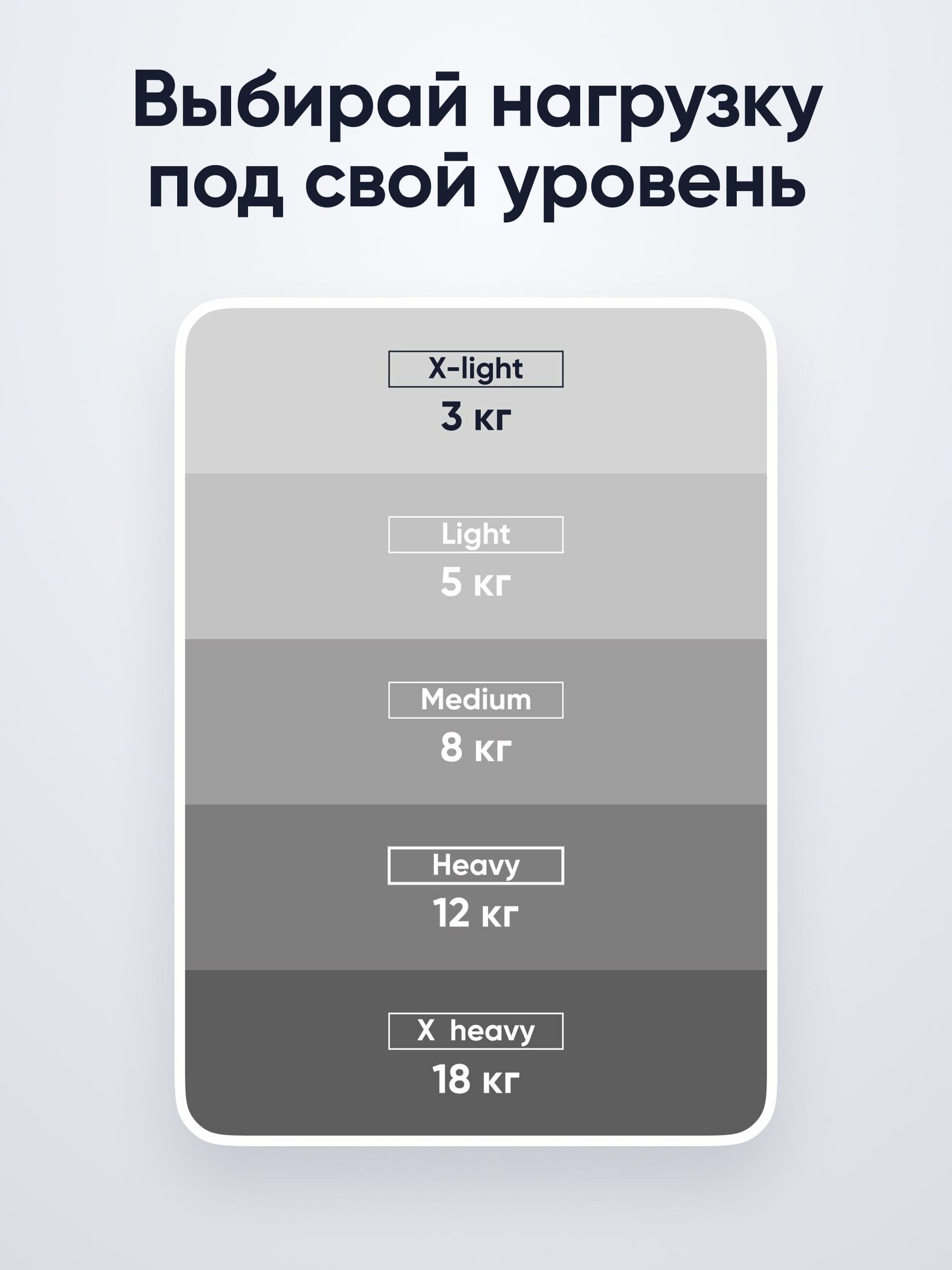 Фитнес-резинки FitStars Silver, 5шт, латекс, чехол, длина 30см, нагрузка 5 уровней, серые — фото 1