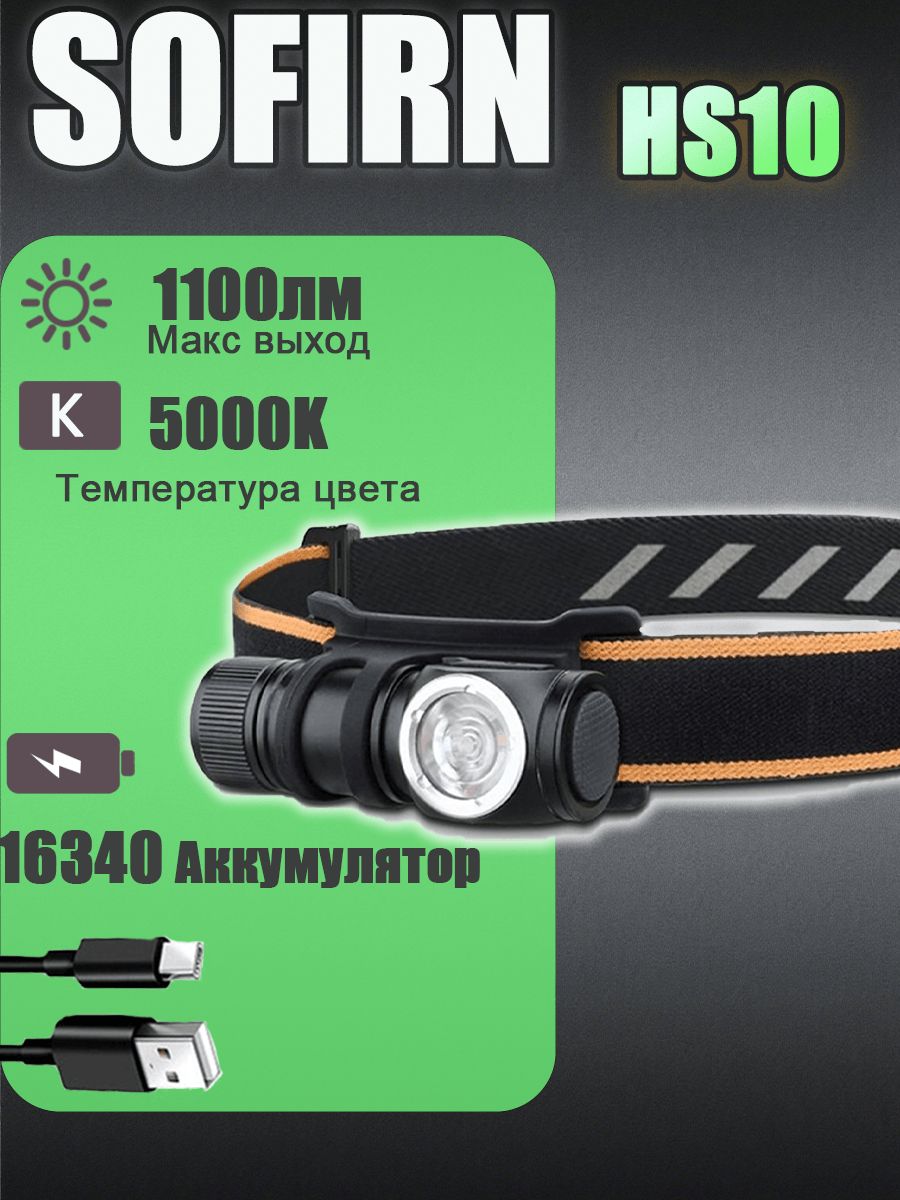 Sofirn Фонарь-прожектор