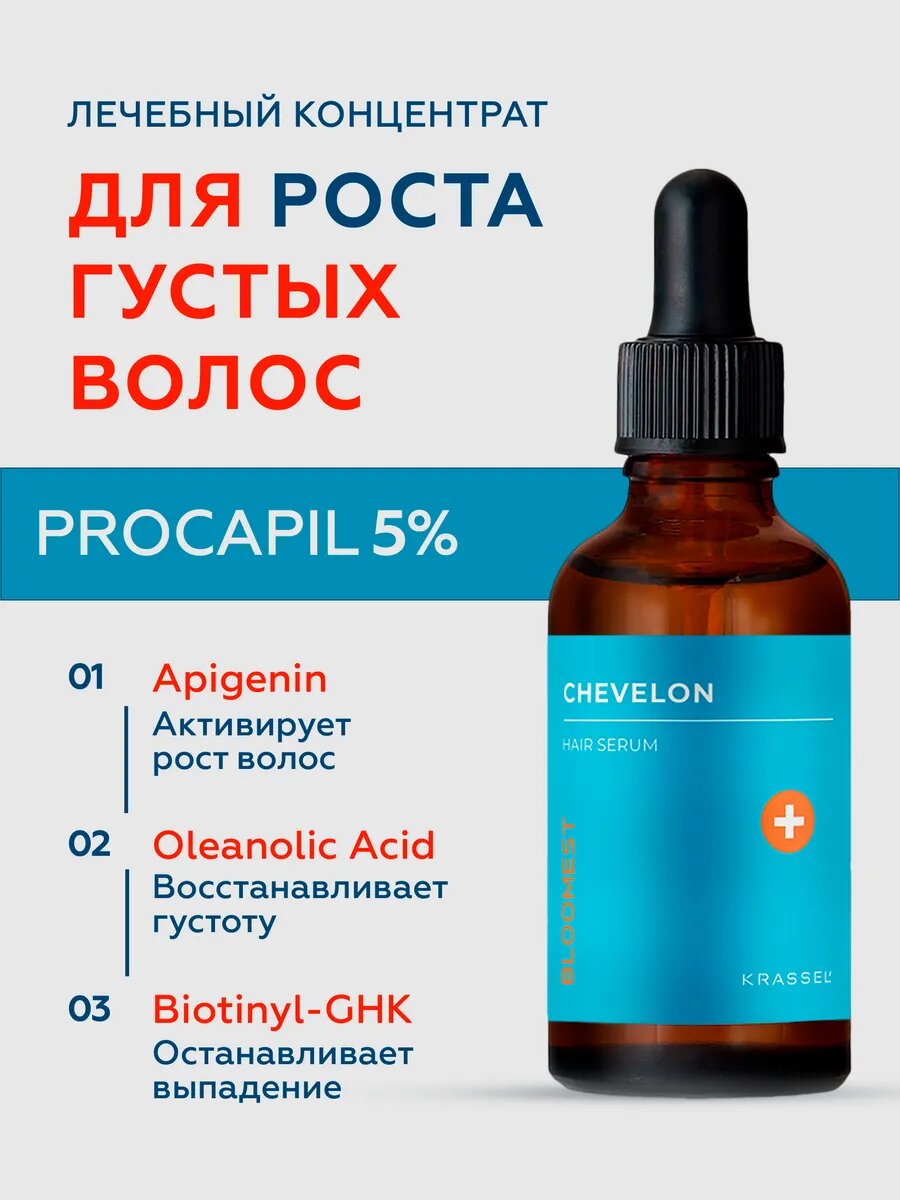 Сыворотка для роста волос PROCAPIL 5%