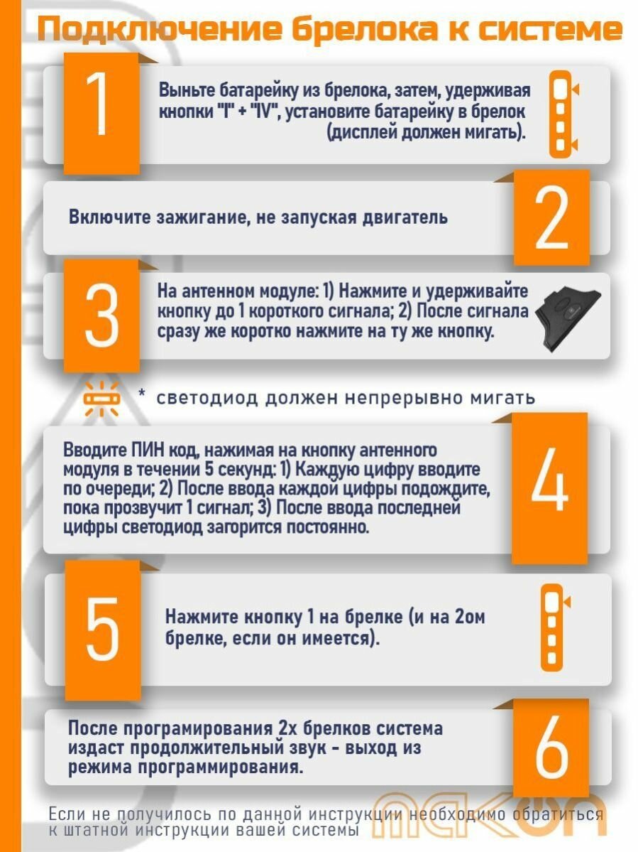 Брелок Sher Khan Mobicar 1 2 3 A B пульт сигнализации Шерхан Мобикар пейджер с частотой 433,92 — фото 1