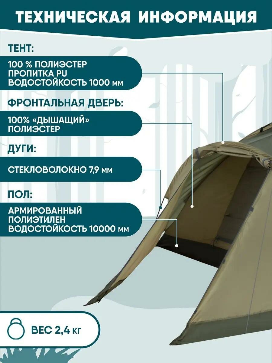 Палатка туристическая 2 местная Jungle Camp Toronto 2, с тамбуром. Чехол в комплекте — фото 1