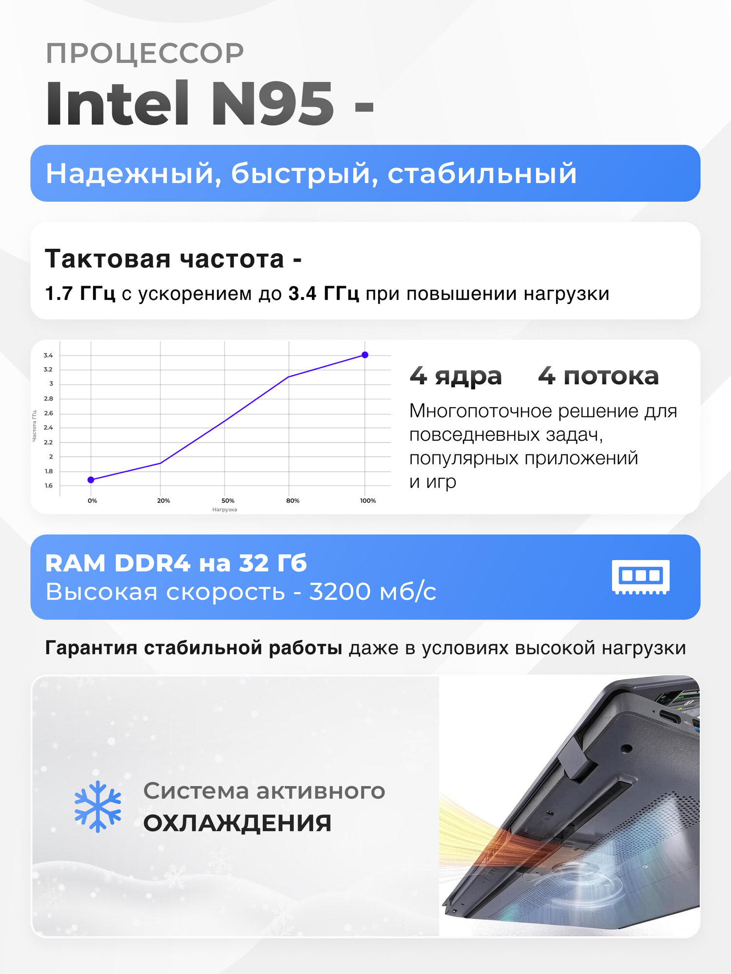 Премиальный ноутбук для работы и учебы 15,6" IPS, Intel N95 до 3,4GHz, RAM 32Gb DDR4, PD Type-c, 5000mAh, 1Tb SSD nvme — фото 1