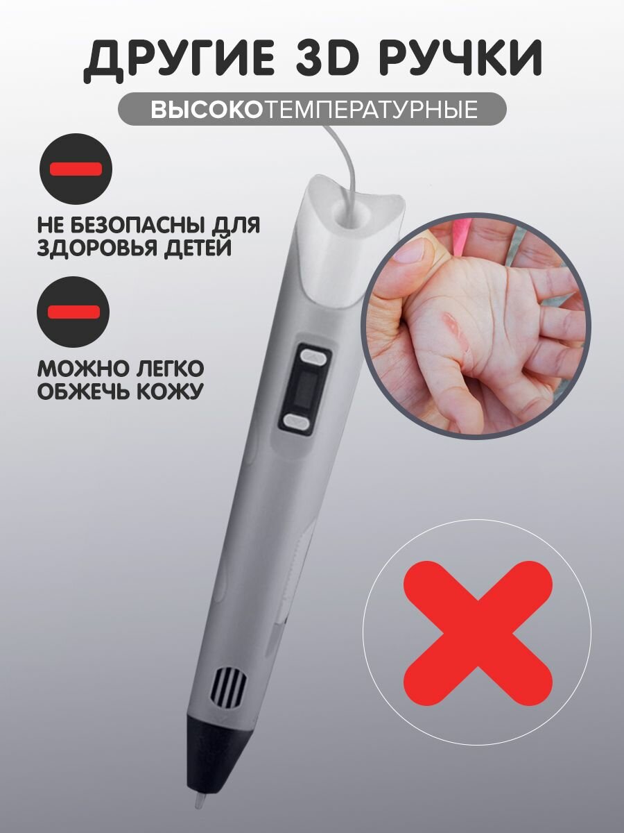Картинки Новая говорящая 3d ручка беспроводная низкотемпературная большой набор