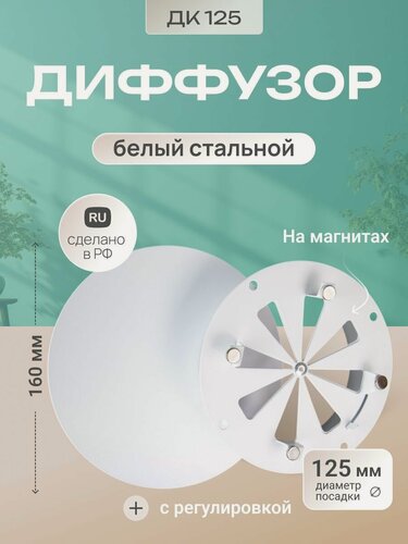 Изображение товара Вентиляционная решетка на магнитах (диффузор с регулировкой) 125x125 мм. (ДК125 белая), металлическая, производитель Родфер