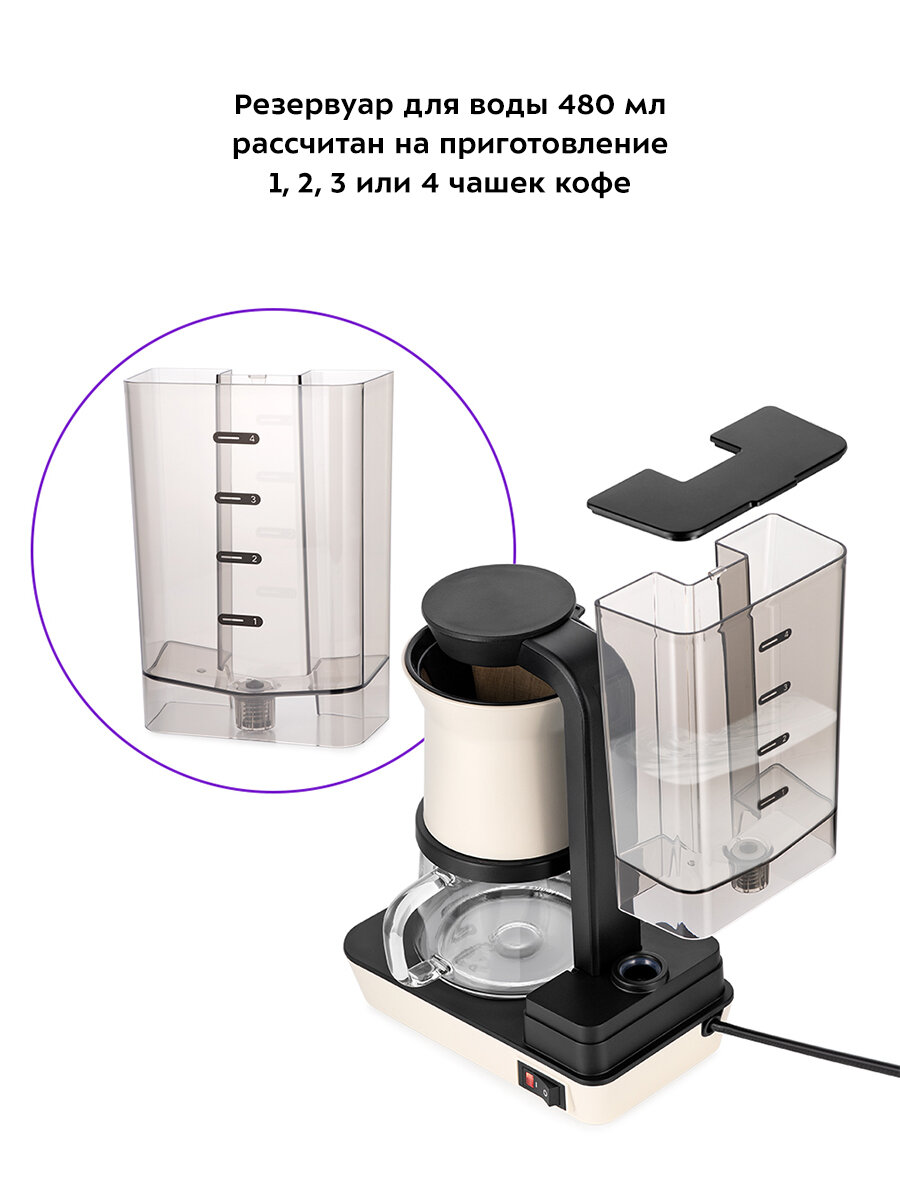 Кофеварка Kitfort КТ-7190 — фото 1