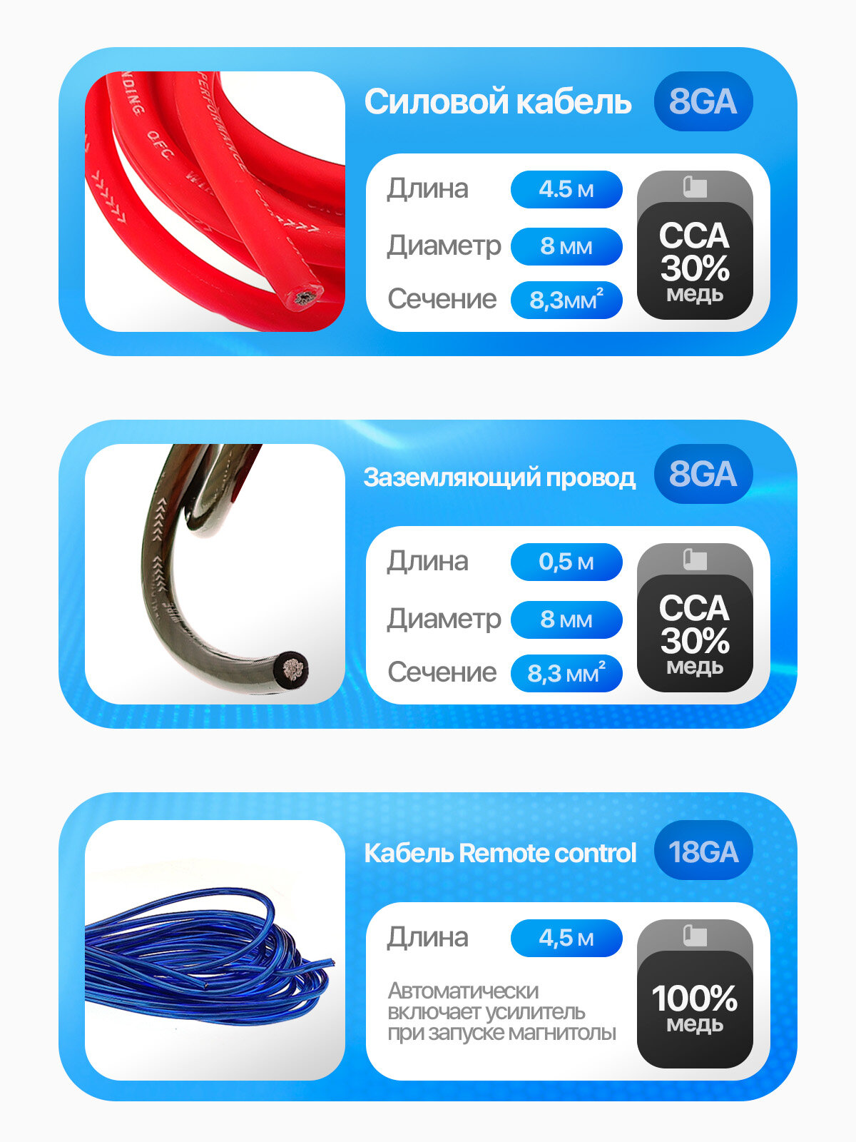 Провода акустические для подключения сабвуфера и усилителя комплект TDS TS-CAD02 — фото 1