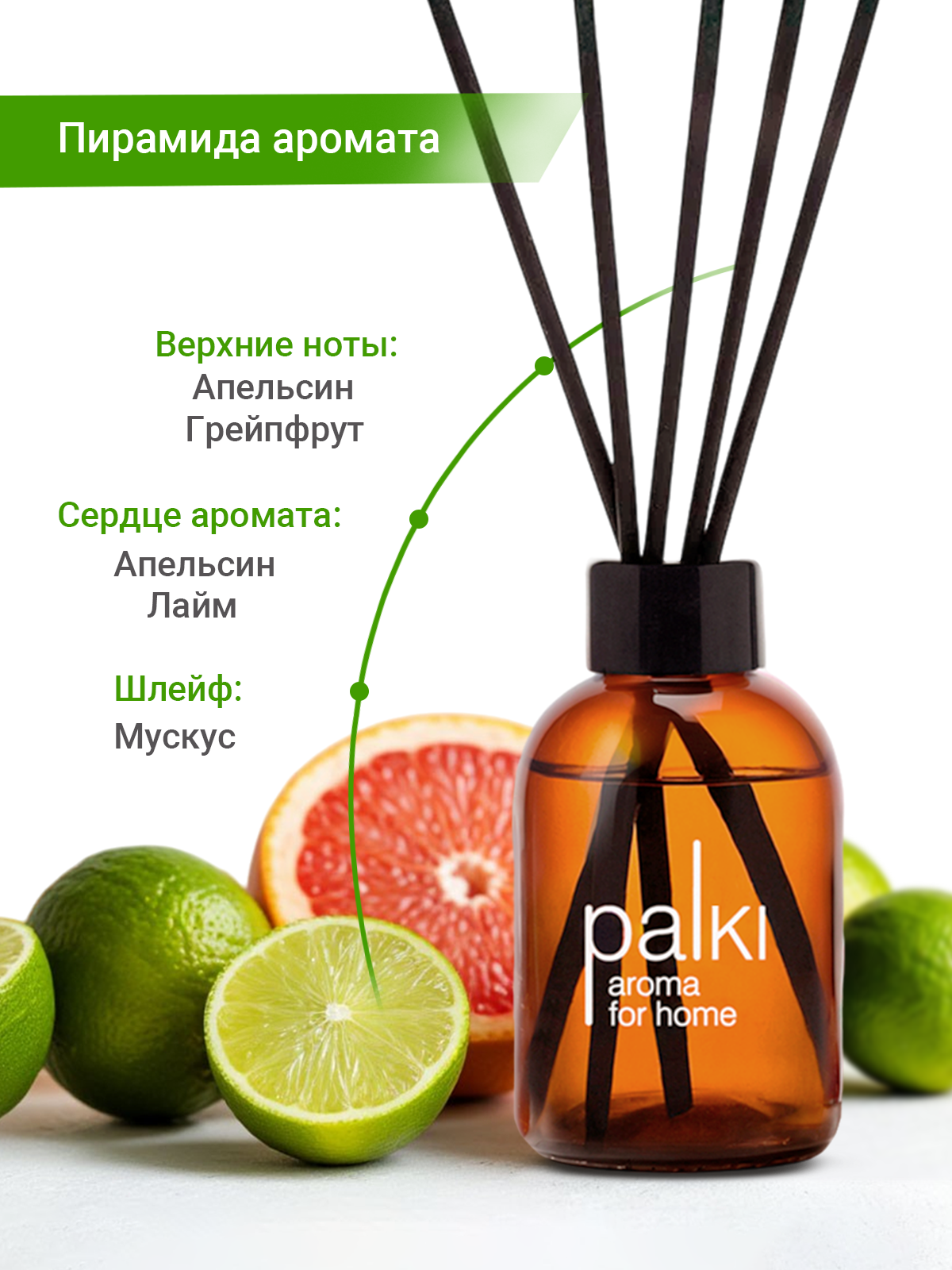 Ароматический диффузор для дома с палочками, парфюмированный ароматизатор — фото 1