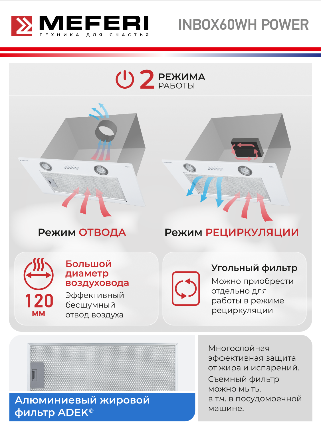 Вытяжка кухонная MEFERI INBOX60WH POWER на 60 см встраиваемая, белая, производительность 900 м3/ч, 3 скорости — фото 1