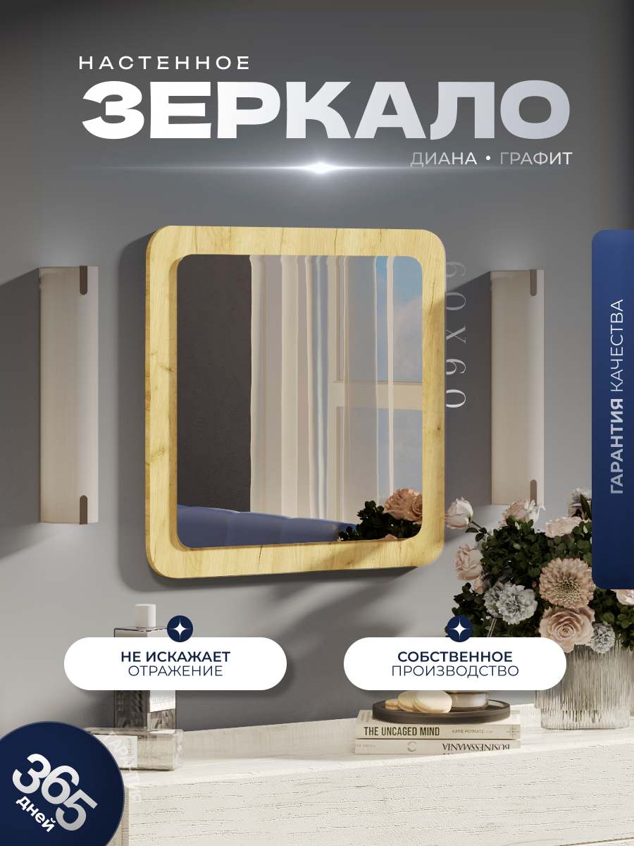Зеркало настенное для дома 