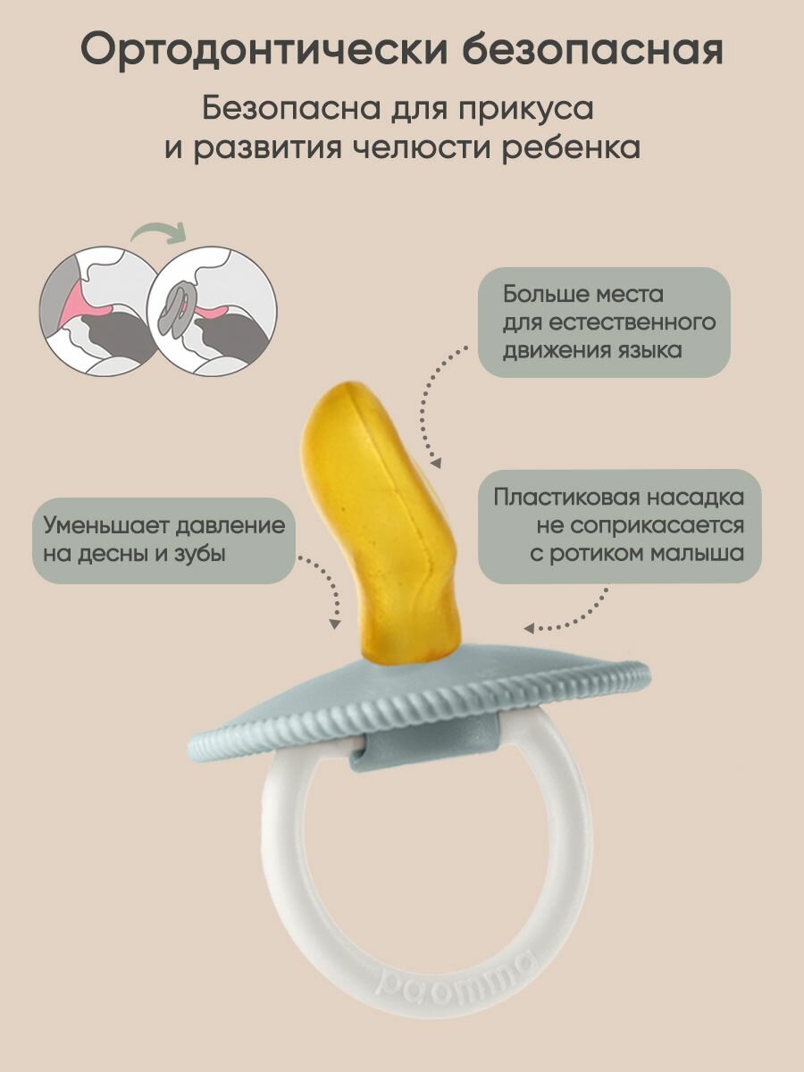 Картинки Соска-пустышка для новорожденных 3-18 мес, ортодонтическая, латексная