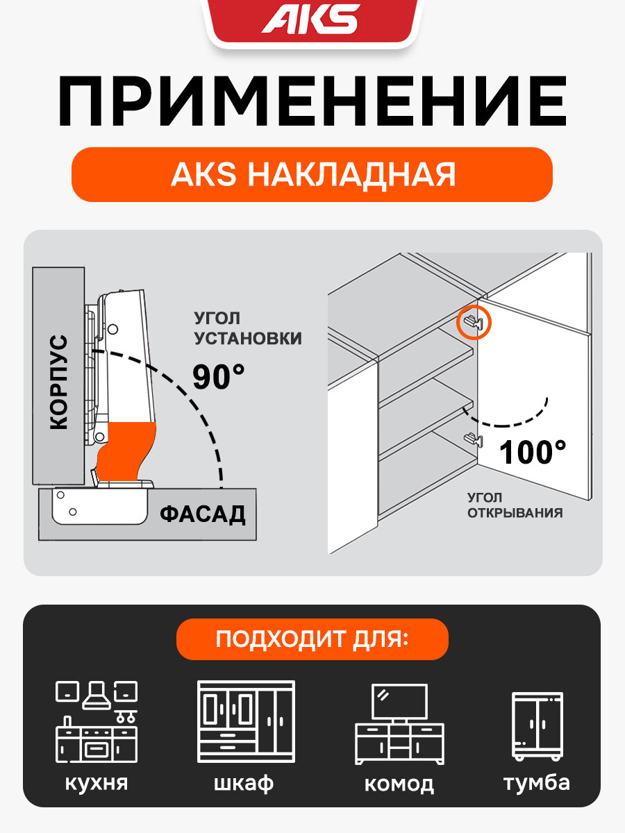 Петли мебельные с доводчиком накладные clip-on AKS угол открывания 100 градусов присадка 45 мм, 2 шт — фото 1