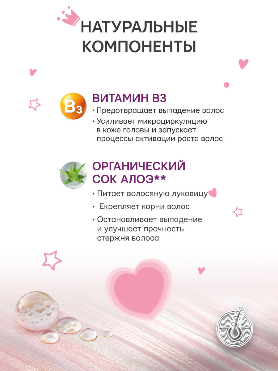 Шампунь Детский Селенцин Kids шампунь+бальзам для детей 2в1 активатор роста волос