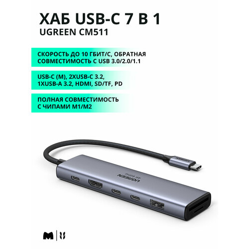USB концентратор хаб UGREEN CM511 7 в 1 USB-C - HDMI2xUSB-C 321xUSB-A 32SDTFPD 4Kх60Гц цвет серый 45521 3640₽