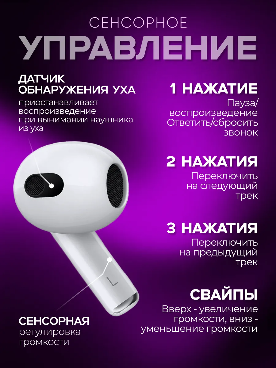 Наушники Apple AirPods 4 ANC с поддержкой беспроводной зарядки — фото 1