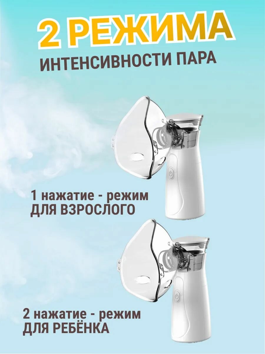 Ингаляторы Для Носа Ингалятор небулайзер портативный xiaomi N1