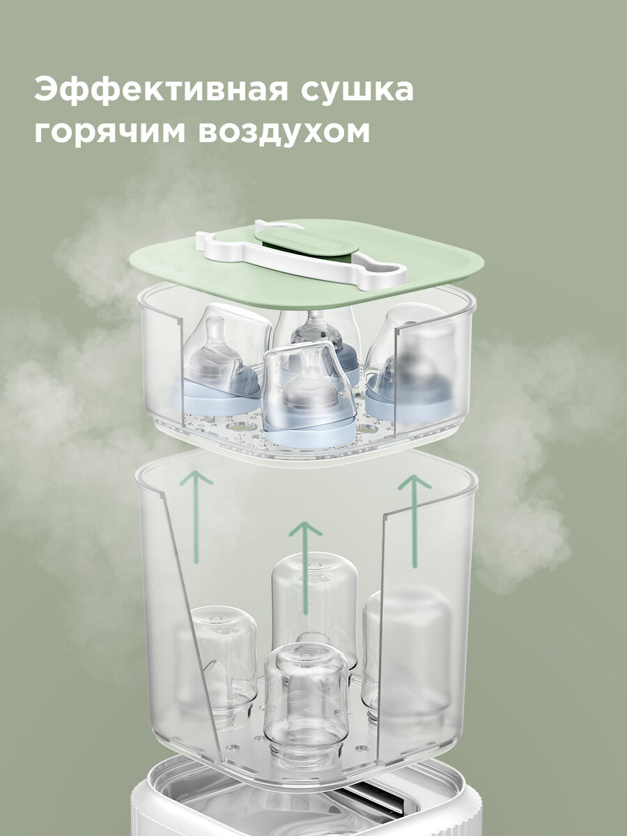 Стерилизаторы Для Бутылочек Стерилизатор для бутылочек REDMOND Baby BC5201, с сушкой, 5 бутылочек за раз, модуль дял пустышек, подогрев питания
